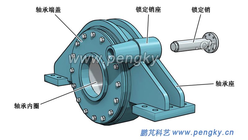 梅花联轴器扭矩计算公式：如何准确把握传动效率